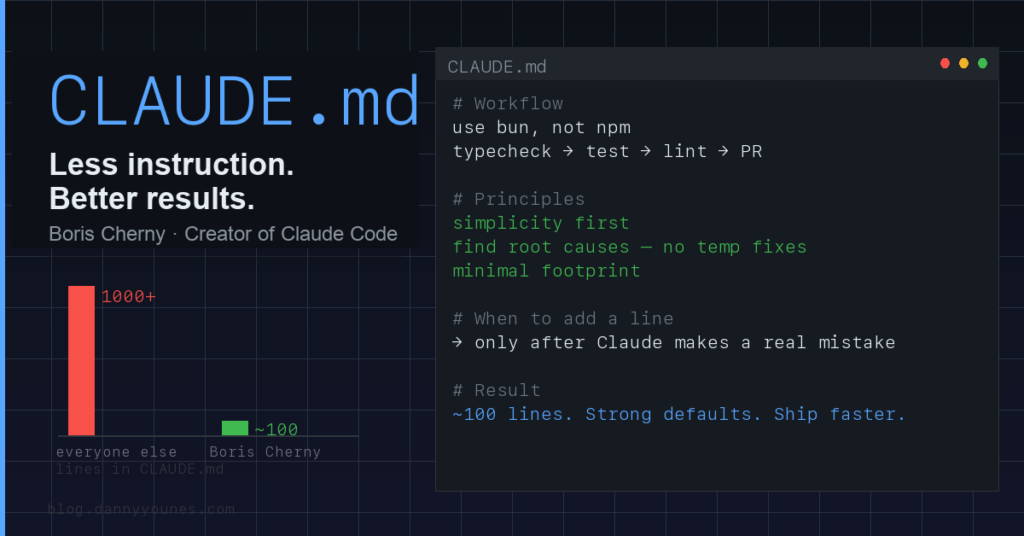 CLAUDE.md