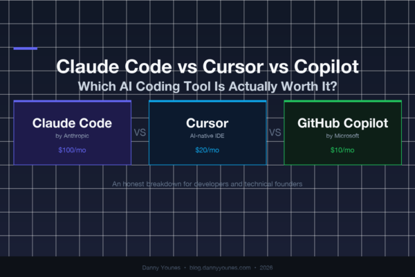 Claude Code vs Cursor vs Copilot