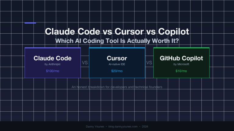Claude Code vs Cursor vs Copilot