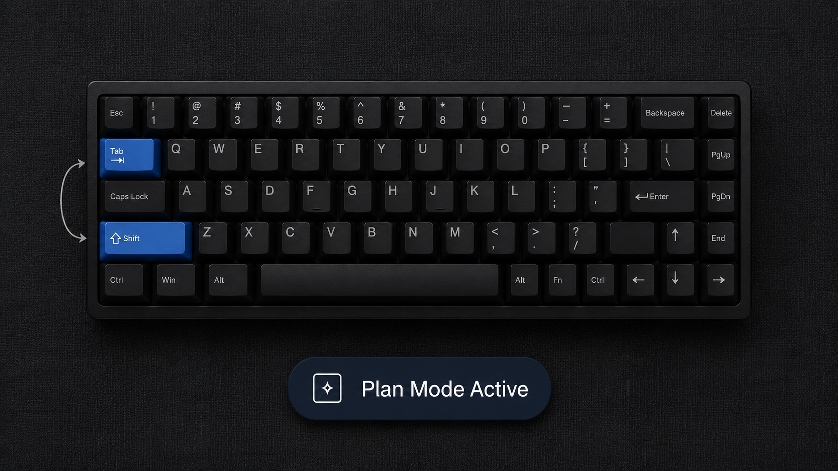 Claude Code plan mode shift tab activation